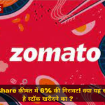 Zomato share कीमत में 6% की गिरावट! क्या यह सही समय है स्टॉक खरीदने का ?